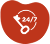 Car Locksmith Durham